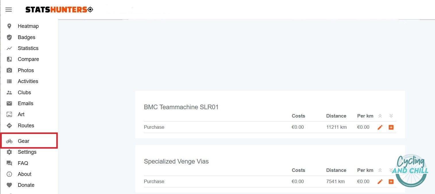 StatsHunters La Solution Pour Tirer Le Meilleur Parti De Strava StatsHunters La Solution Pour Tirer Le Meilleur Parti De Strava